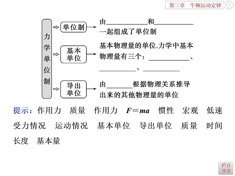 2022-2023年高考物理二轮复习 3-2牛顿第二定律两类动力学问题课件03