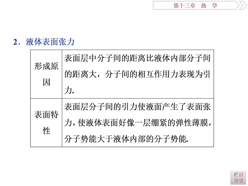 2022-2023年高考物理二轮复习 13-2固体、液体和气体课件第8页