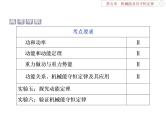 2022-2023年高考物理二轮复习 5-1功和功率课件