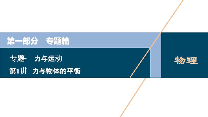 2022-2023年高考物理二轮复习 专题1力与物体的平衡课件第1页