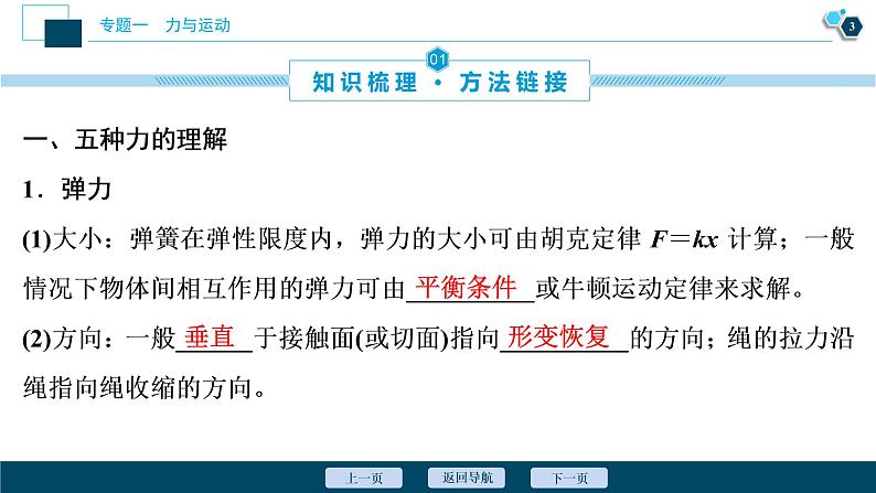 2022-2023年高考物理二轮复习 专题1力与物体的平衡课件第4页