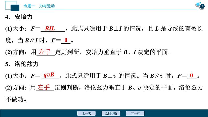 2022-2023年高考物理二轮复习 专题1力与物体的平衡课件第7页