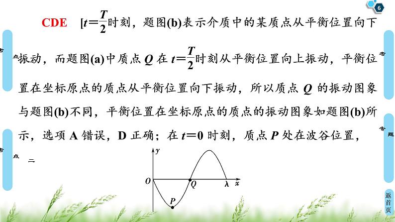 2022-2023年高考物理二轮复习 专题7振动和波动光及光的本性课件06