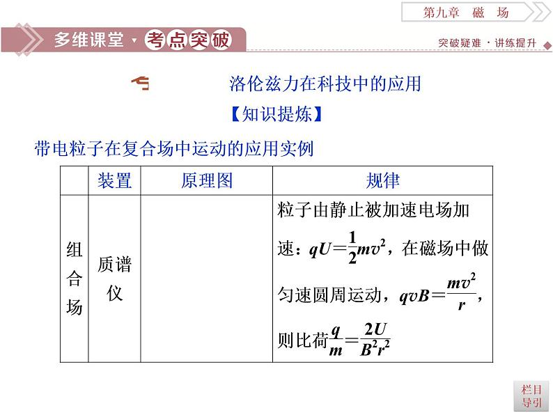 2022-2023年高考物理二轮复习 9-3带电粒子在复合场中的运动课件08