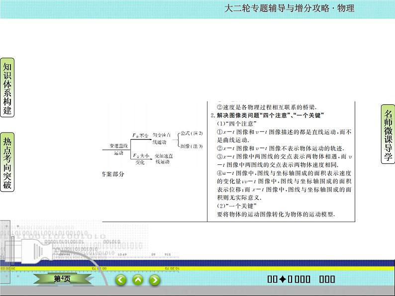 2022-2023年高考物理二轮复习 专题1力与物体的直线运动课件04