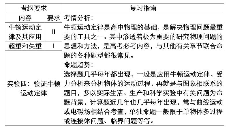 2022-2023年高考物理二轮复习 牛顿第一定律牛顿第三定律课件03