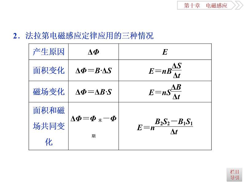 2022-2023年高考物理二轮复习 10-2法拉第电磁感应定律自感涡流课件第8页