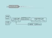 2022-2023年高考物理二轮复习 第3讲动量定理动量守恒定律课件