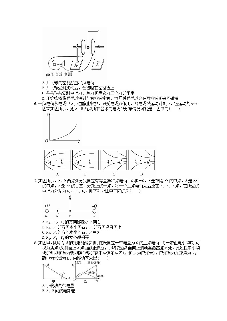 2023年高考物理一轮复习课时练20《电场力的性质》(含答案详解)第2页