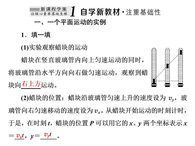 2022-2023年人教版(2019)新教材高中物理必修2 第5章抛体运动5-2运动的合成与分解课件02