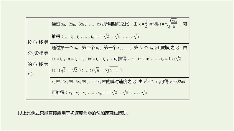 2022-2023年人教版(2019)新教材高中物理必修1 第2章匀变速直线运动的研究习题课2匀变速直线运动的六个比例关系课件第4页