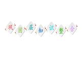 2022-2023年鲁科版(2019)新教材高中物理选择性必修3 第2章固体与液体章末综合提升课件