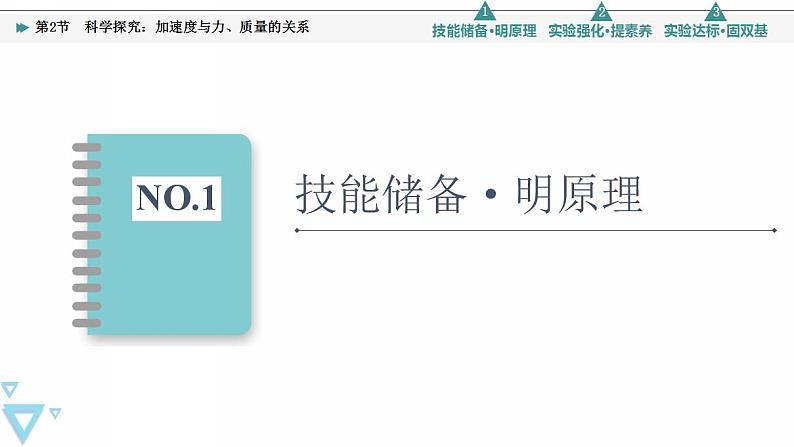 2022-2023年鲁科版(2019)新教材高中物理必修1 第5章牛顿运动定律5-2科学探究：加速度与力、质量的关系课件第3页