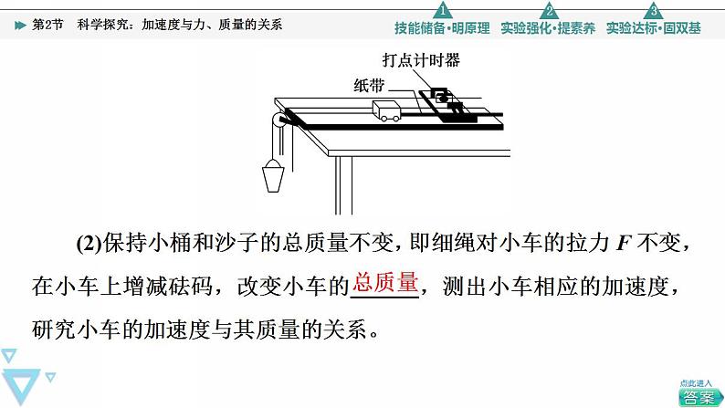 2022-2023年鲁科版(2019)新教材高中物理必修1 第5章牛顿运动定律5-2科学探究：加速度与力、质量的关系课件第5页