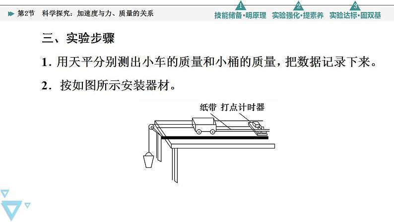 2022-2023年鲁科版(2019)新教材高中物理必修1 第5章牛顿运动定律5-2科学探究：加速度与力、质量的关系课件第8页