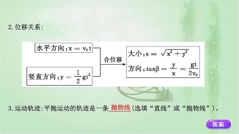 2022-2023年教科版高中物理必修2 第1章抛体的运动1-3平抛运动的规律课件07