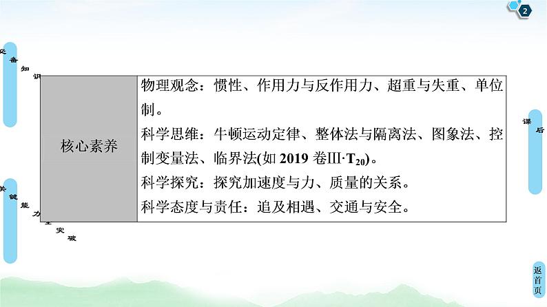 2022-2023年高考物理一轮复习 3-1牛顿第一定律牛顿第三定律课件第2页