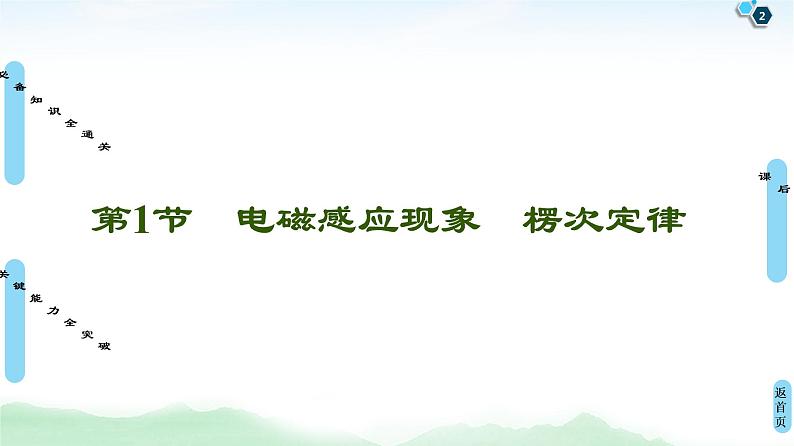 2022-2023年高考物理一轮复习 10-1电磁感应现象楞次定律课件第2页