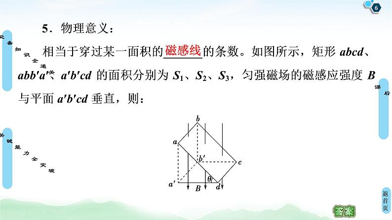 2022-2023年高考物理一轮复习 10-1电磁感应现象楞次定律课件第6页