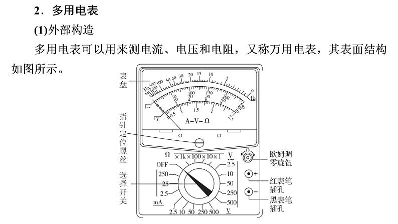 2022-2023年高考物理一轮复习 第8章实验11练习使用多用电表课件第7页