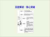 2022-2023年高考物理一轮复习 第8章恒定电流实验9描绘小电珠的伏安特性曲线课件