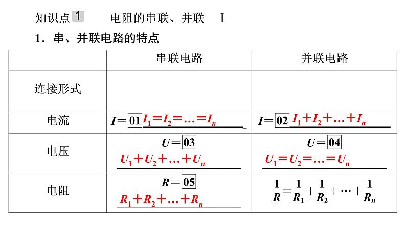 2022-2023年高考物理一轮复习 第8章第2节电路电路的基本规律课件第4页