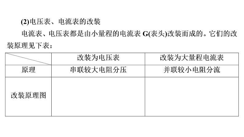 2022-2023年高考物理一轮复习 第8章第2节电路电路的基本规律课件第7页