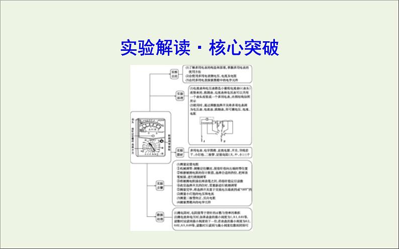 2022-2023年高考物理一轮复习 第8章恒定电流实验11练习使用多用电表课件第2页