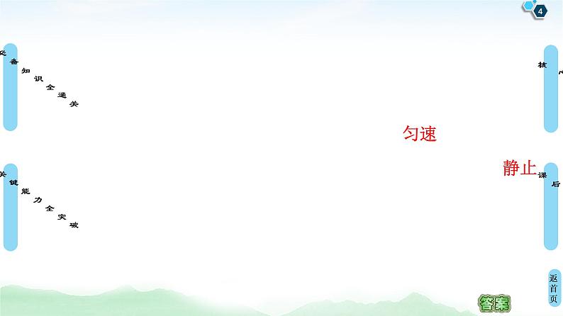 2022-2023年高考物理一轮复习 1-3运动图象和追及相遇问题课件第4页