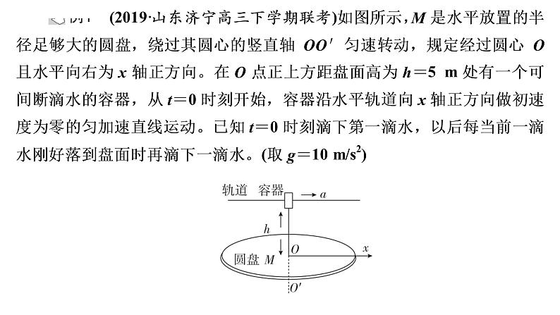 2022-2023年高考物理一轮复习 第4章热点专题：圆周运动与平抛运动的综合问题课件第6页