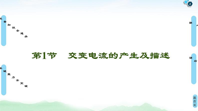 2022-2023年高考物理一轮复习 11-1交变电流的产生及描述课件第2页