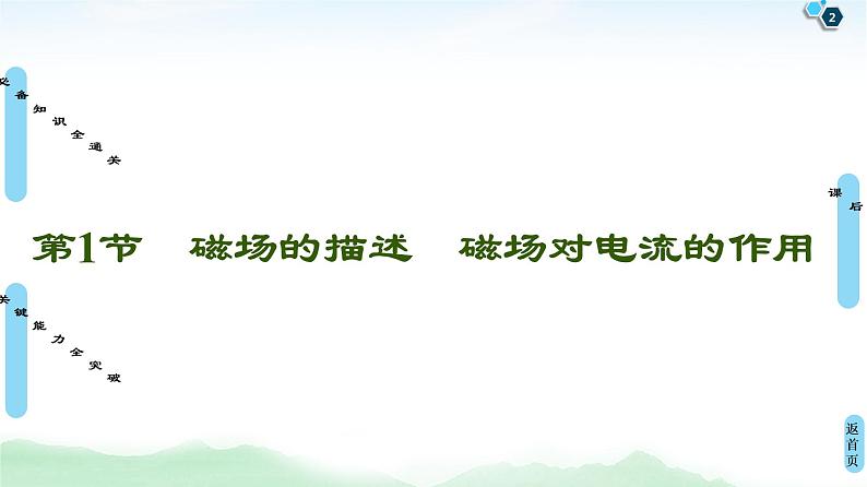 2022-2023年高考物理一轮复习 9-1磁场的描述磁场对电流的作用课件02