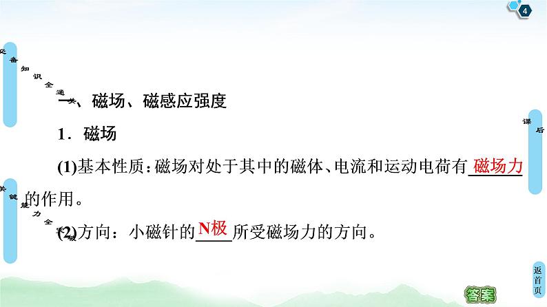 2022-2023年高考物理一轮复习 9-1磁场的描述磁场对电流的作用课件04