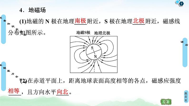 2022-2023年高考物理一轮复习 9-1磁场的描述磁场对电流的作用课件07