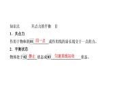 2022-2023年高考物理一轮复习 第2章第3讲受力分析共点力的平衡课件