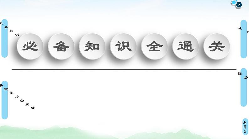 2022-2023年高考物理一轮复习 12-2原子结构和原子核课件第2页