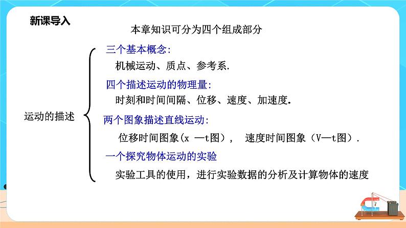 高一物理人教版（2019）必修第一册 《运动的描述小结及练习》课件+教案02