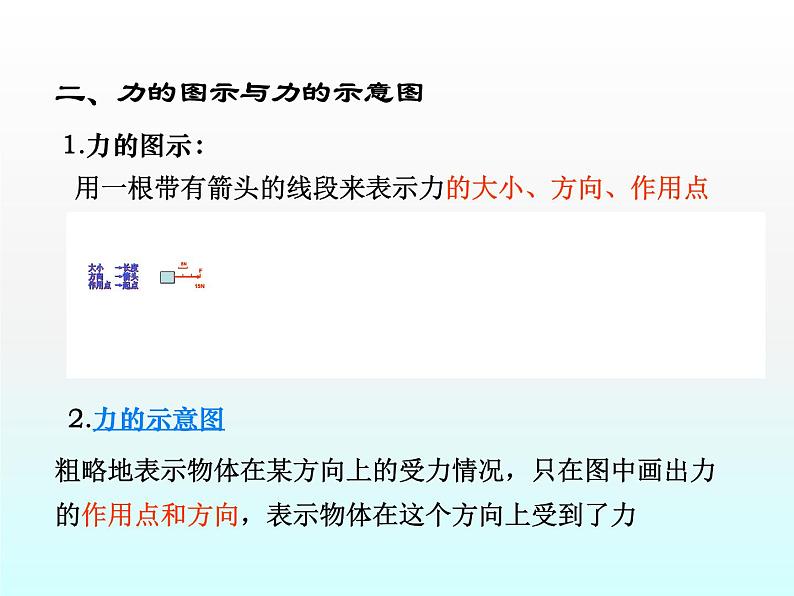 2022-2023年人教版高中物理必修1 第3章相互作用3-1重力基本相互作用课件06