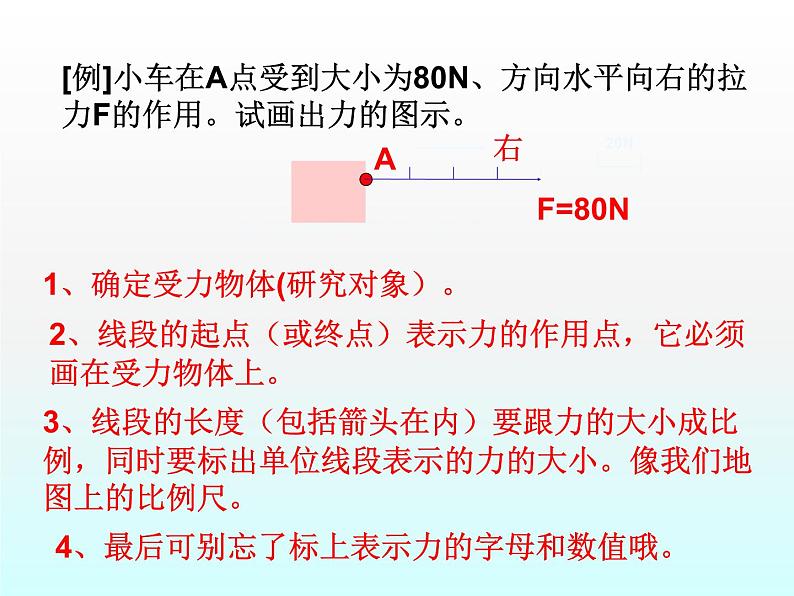 2022-2023年人教版高中物理必修1 第3章相互作用3-1重力基本相互作用课件07