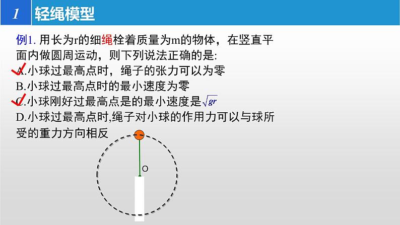 6.4生活中的圆周运动习题课1轻绳、轻杆、圆锥摆模型课件-2021-2022学年高一下学期物理人教版（2019）必修第二册第6页