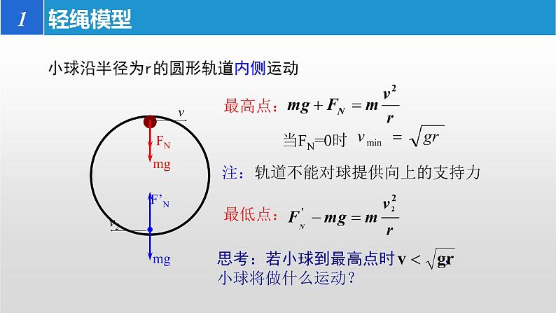 6.4生活中的圆周运动习题课1轻绳、轻杆、圆锥摆模型课件-2021-2022学年高一下学期物理人教版（2019）必修第二册第8页