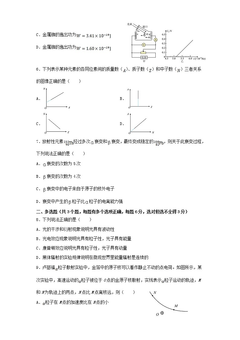 2021-2022学年河北省深州长江中学高二下学期5月月考物理试题（Word版）第2页