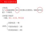 教科版物理必修一《位置变化的描述-位移》PPT课件