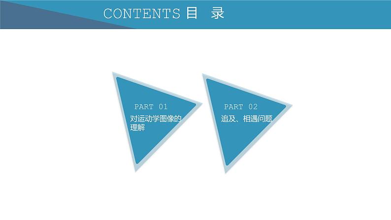 专题一运动图象追及、相遇问题-2021-2022学年高一物理同步备课课件名课堂优选（人教版必修1）第2页