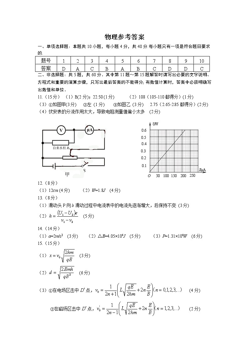 江苏省苏州市2022届高三高考考前模拟卷物理答案第1页