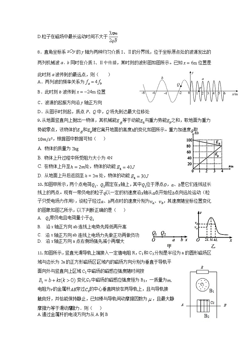 2022届湖北省荆州中学宜荆荆恩四校高三五月联考物理试题（word版）03