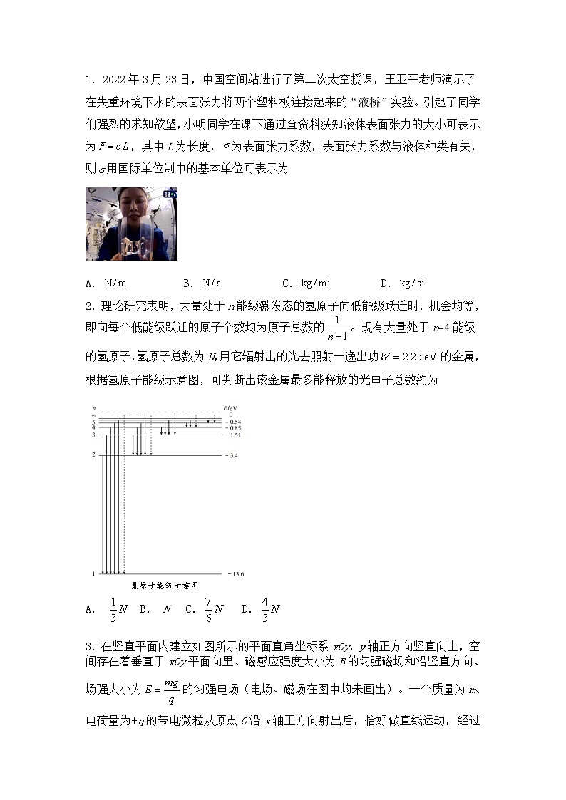 衡水金卷先享题考前悟题——新高考 物理01