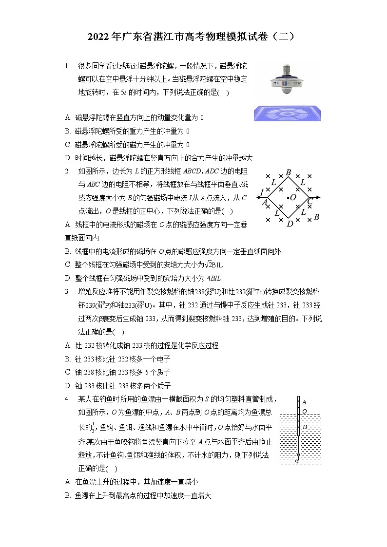 2022年广东省湛江市高考物理模拟试卷（二）（含答案解析）第1页