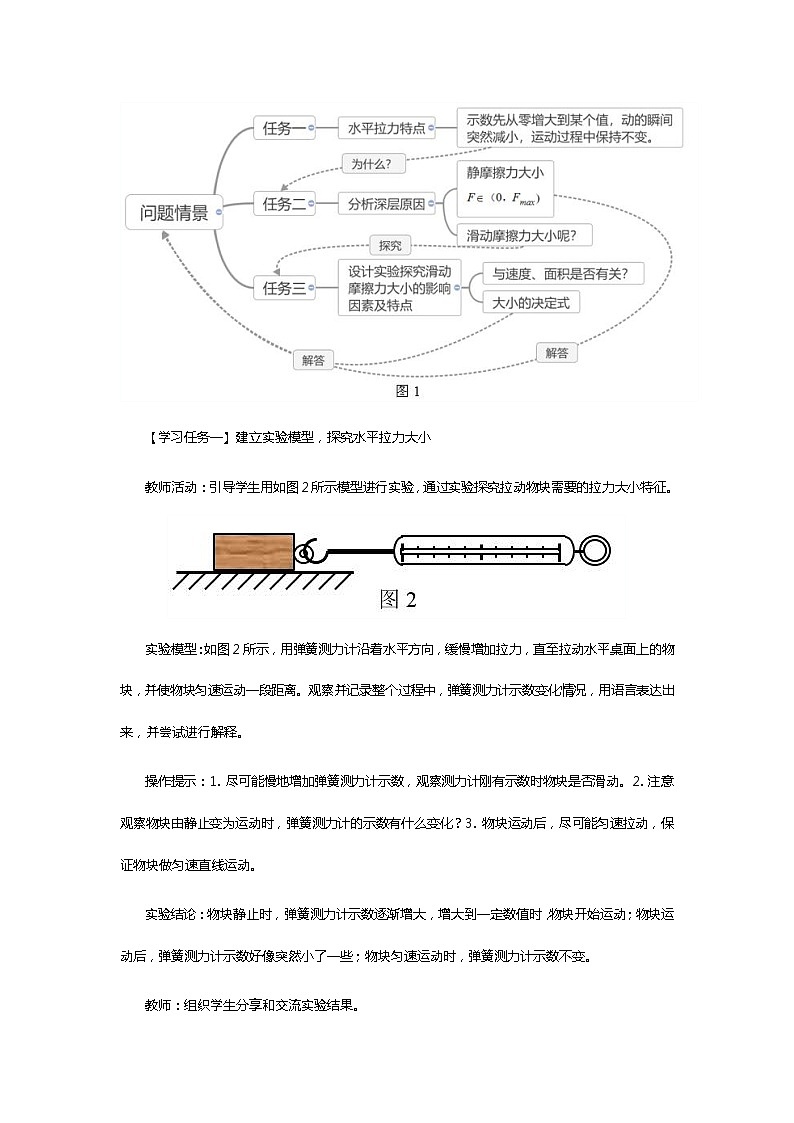 《第三章 相互作用──力》学习活动设计四：探究摩擦力的大小 教案02