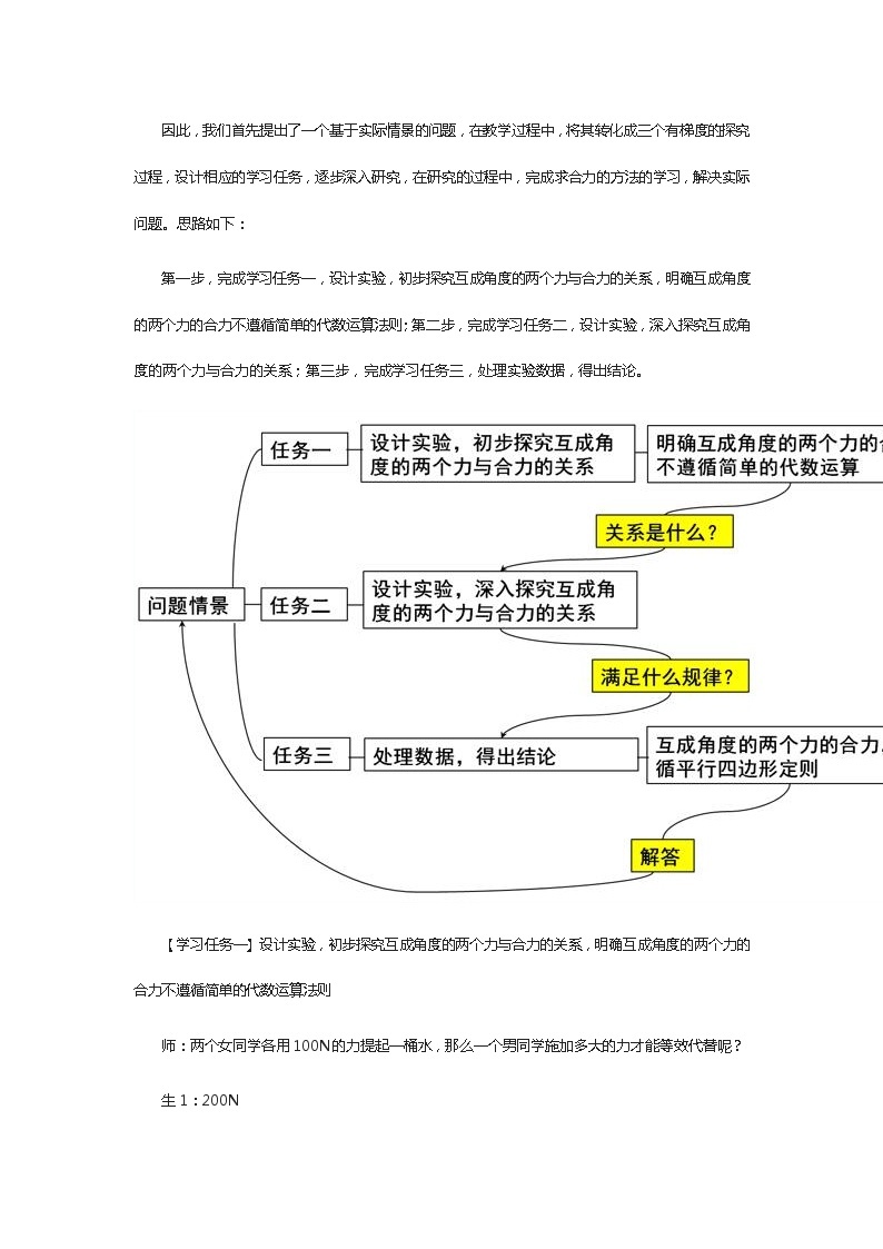 《第三章 相互作用──力》学习活动设计六：探究两个互成角度的力的合成规律 教案02